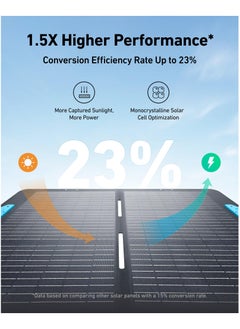Anker SOLIX PS100 Solar Panel with Adjustable Kickstand, 100W Foldable Portable Solar Charger, IP67 Waterproof, 23% Higher Energy Conversion Efficiency, for Camping, RVs, and Blackouts  - Image 2
