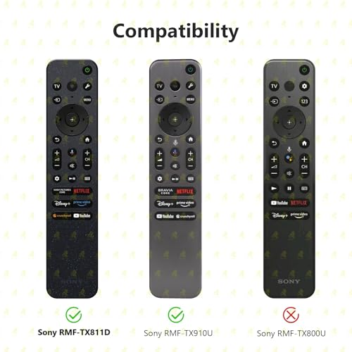 RAYA Silicone Cover Compatible with Sony TV Voice Remote RMF-TX811D / TX900 MG3 / TX800U 2025-2026 BRAVIA Series Protective Case [Remote Not Included] (Black-D) - Image 2