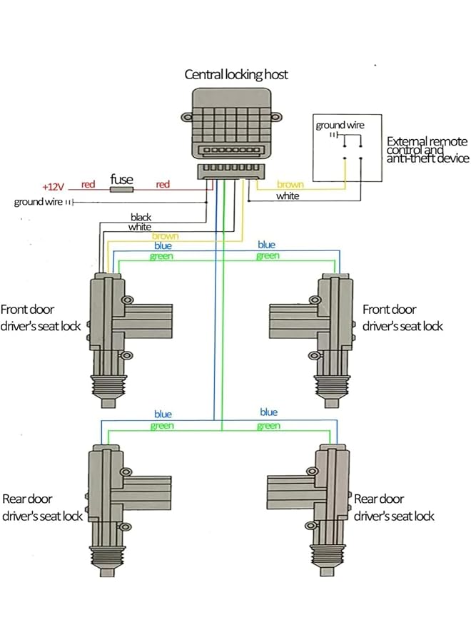 Central Door Locking System For Vehicles – Universal 4-Actuator Kit With Remote Control, Secure Vehicle Security System, Waterproof, Durable, Easy Installation For Cars, Suvs, Trucks & Pickup Carts - Image 5