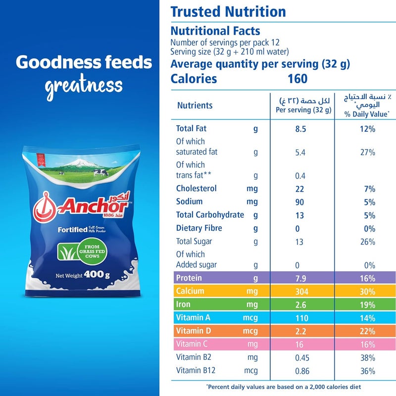 Anchor Fortified Full Cream Milk Powder 400g - Image 2