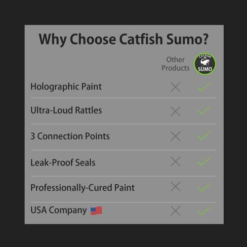 Catfish Sumo Catfish Rattling Line Float Lure for Catfishing, Demon Dragon Style Peg for Santee Rig Fishing, 4 inch (3-Pack, Demon Tiger) - Image 4