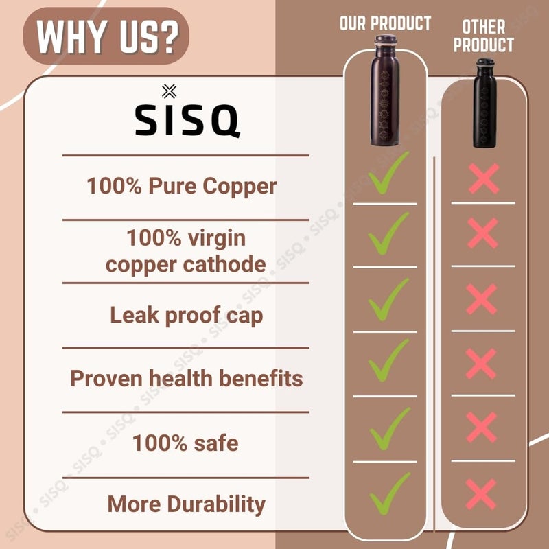 Sisq Pure Copper Water Bottle 1 Litre Handcrafted 1000ml Antique Copper Bottle Chakra Designed for Sustainable Living - Image 2