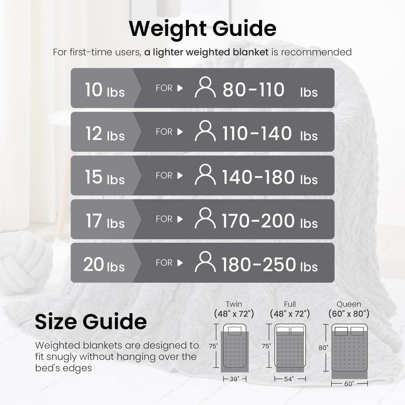 Drewin Queen Size Weighted Blanket 15 lbs for Adults, 60" x 80" 3D Stylish Jacquard Weighted Blankets for Sofa Bed, Cozy Warm Sherpa Throw Blanket for Calming and Relax, Grey - Image 5