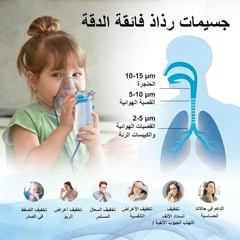 LOVNOV Portable Mesh Nebulizer Machine for Adults & Kids, Ultra-Quiet Ultrasonic Nebulizer with Automatic Cleaning, Home & Travel Use - Image 2