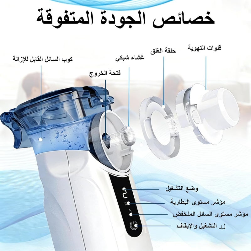 LOVNOV Portable Mesh Nebulizer Machine for Adults & Kids, Ultra-Quiet Ultrasonic Nebulizer with Automatic Cleaning, Home & Travel Use - Image 5
