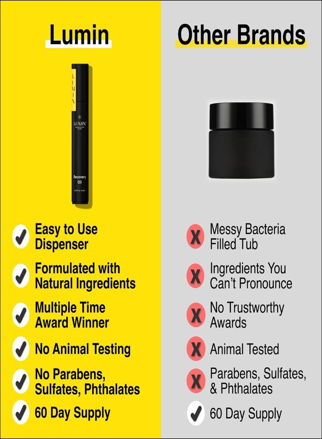 لومين - زيت ترميمي - يرطب ويصلح البشرة الجافة والمتضررة. مناسب للاستخدام أثناء الرحلات الجوية والأيام الطويلة، مناسب لجميع أنواع البشرة، 8 مل - Image 4
