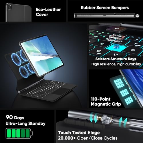 doqo Keyboard case for iPad Air 11(M2/M3) 2024 2025,Air 5th,4th and iPad Pro 11(4th,3rd,2nd,1st Gen),Magic Keyboard case with trackpad for iPad Pro 11,iPad Air 11,4,5th Gen Slim Wireless Backlit Black - Image 3