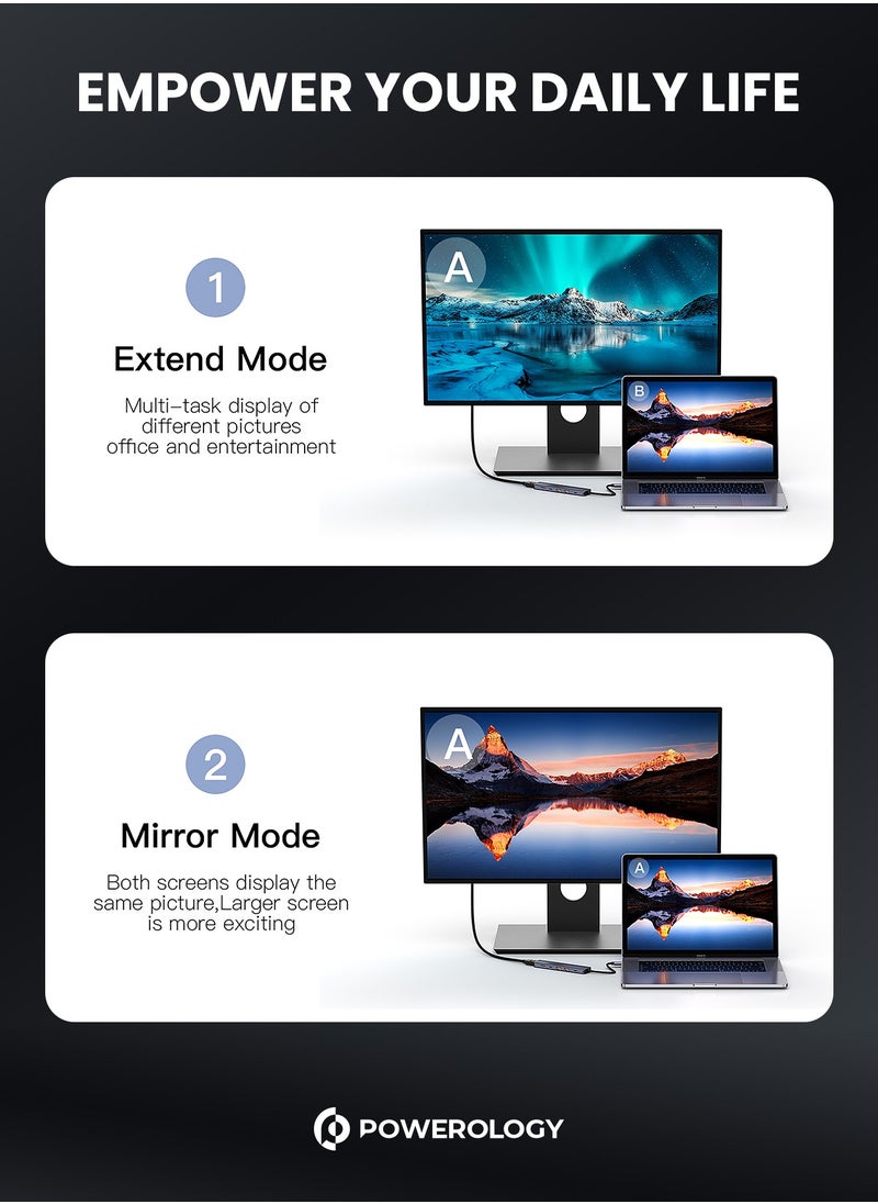 Powerology 6 in 1 Slim USB-C Hub / 4K / HDMI / PD 100W USB /  MicroSD / 2 Type-C port for Charge and Data Transfer / Compatible with Android, iOS, Windows, Mac / High-speed  Hub - Dark Grey  - Image 4