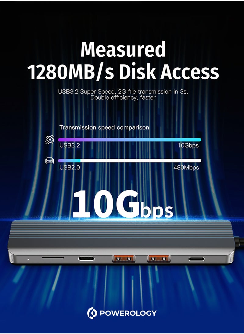 Powerology 6 in 1 Slim USB-C Hub / 4K / HDMI / PD 100W USB /  MicroSD / 2 Type-C port for Charge and Data Transfer / Compatible with Android, iOS, Windows, Mac / High-speed  Hub - Dark Grey  - Image 5