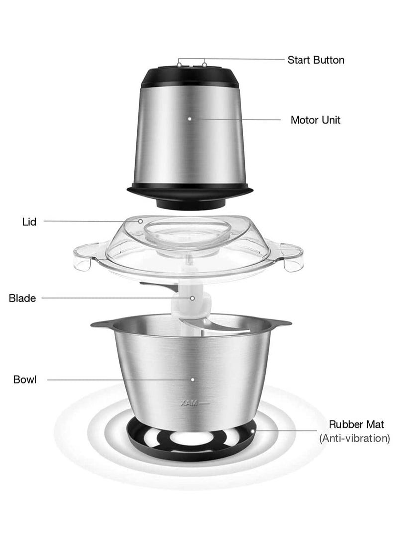 Eworld Electric Meat Chopper and Grinder, Stainless Steel Food Processor for Vegetable and Fruits 3L  - Image 3