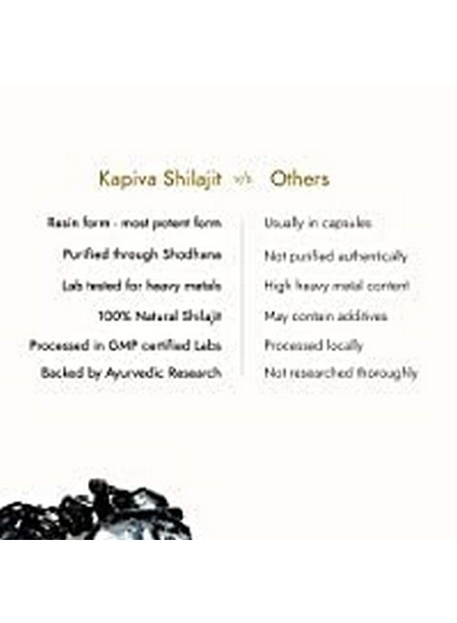 Kapiva كابيفا شيلاجيت 20 جرام وكبسولات التحمل - Image 5