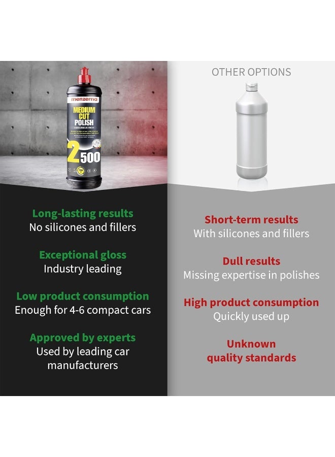 Medium Cut Polish 2500 - Classic Medium Polish for Swirl Mark, Oxidation & Light Scratch Removal with High Gloss Finish - 1 Liter, Step 2 Polish, Manual & Machine Application - Image 5