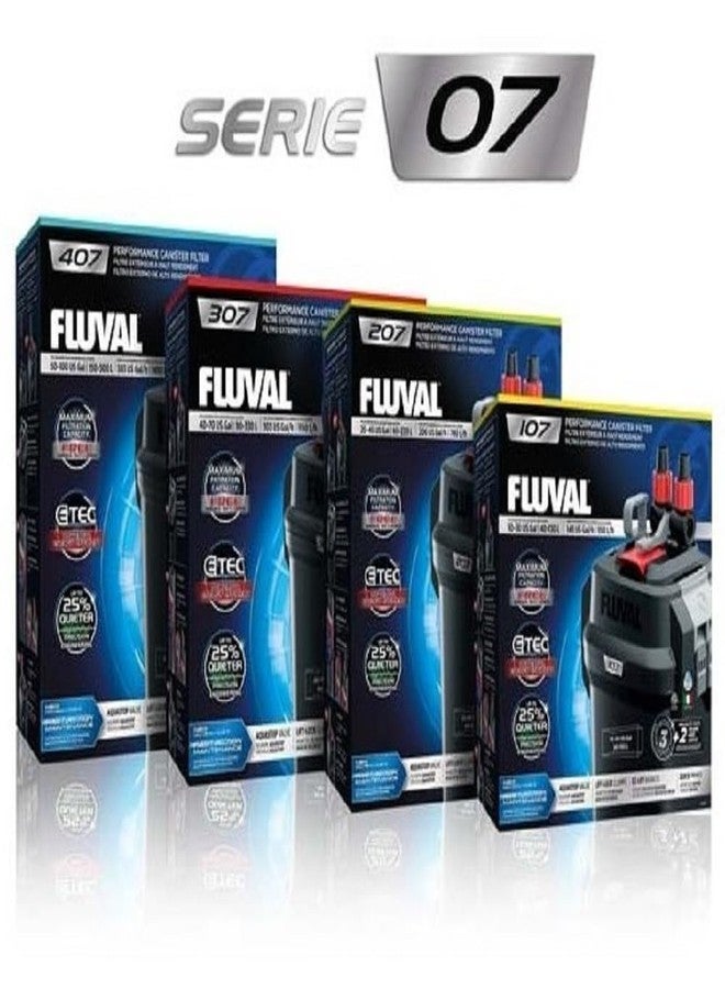 فلوفال صواميل قفل AquaStop من قطعتين لأنابيب Fluval A20059 X04/X05/X06 - Image 5