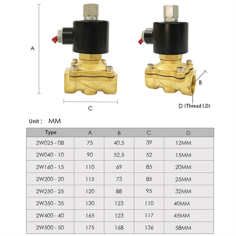 صمام هوائي كهربائي من نوع سولينويد بأحجام 1/4"، 3/8"، 1/2"، 3/4"، 1"، وقطرات DN8/10/15/20/25/50، يعمل بشكل طبيعي عند فتحه، ومناسب للاستخدام مع المياه والزيوت والهواء، بجهود كهربائية 12V/24V/220V/110V (DN35، AC110V). - Image 3