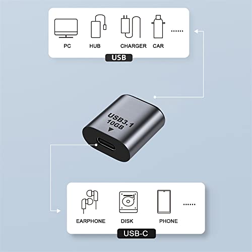 NFHK USB-C USB 3.1 Type C Female to USB 3.0 A Female Data Adapter 10Gbps Data Power for Laptop Tablet Phone - Image 3