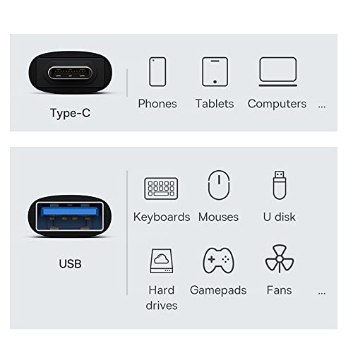 NFHK USB-C USB 3.1 Type C Female to USB 3.0 A Female Data Adapter 10Gbps Data Power for Laptop Tablet Phone - Image 5