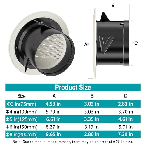 HG Power 6 Inch Round Air Vent, ABS Louver Grille Cover with Built-in Screen Mesh, White Soffit Vent for Bathroom Office Kitchen Ventilation - Opening Size 5.66" - Image 5