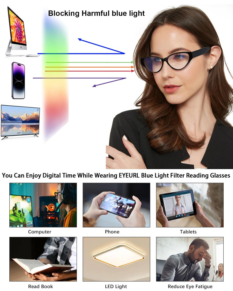 EYEURL 4-Pack Reading Glasses for Women-Cat Eye Blue Light Blocking Computer Glasses with Spring Hinge Anti-Glare Readers for Women 1.5 - Image 5