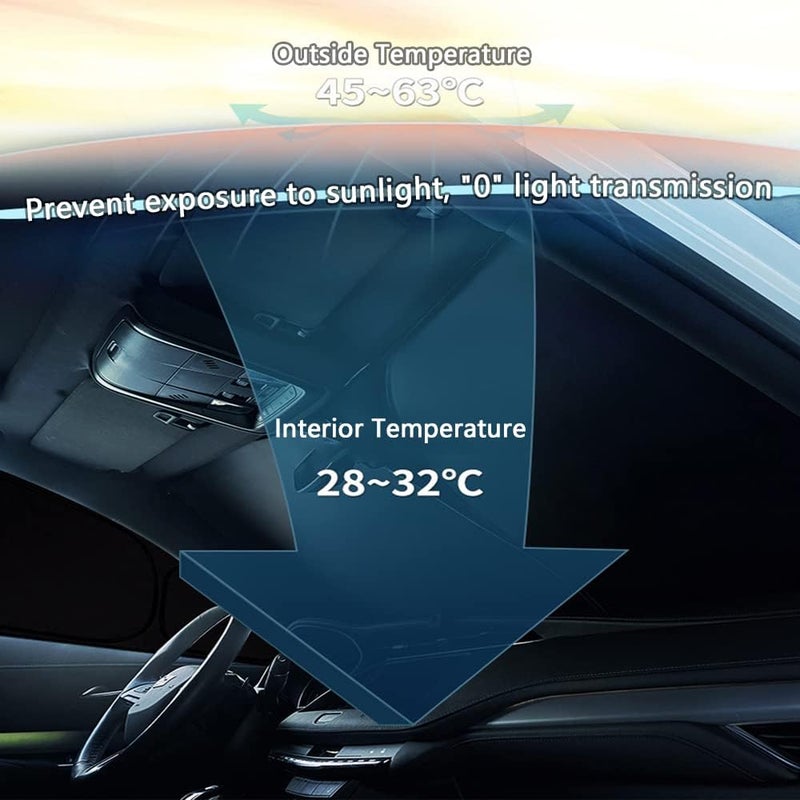YOFAMO Car Front Windshield Sun Shade for Ford F-250 (2017-2022) - Foldable Sunshade Protector - Image 4
