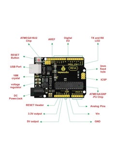 Keyestudio Keyestudio Robot Arm Starter Kit For Arduino Coding Robotics Toys For Adults Teens And Kids Electronic Programming Project STEM Education  - Image 5