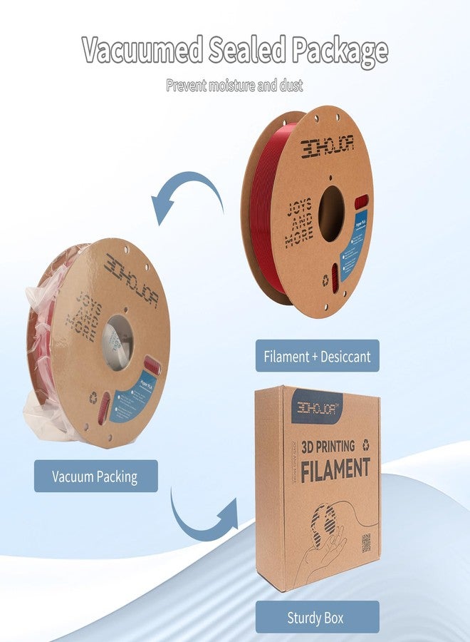 3DHoJor 3D Printing Filament High Speed PLA 300mm/s Cardboard Spool 1kg (2.2lbs),Dimensional Accuracy +/- 0.03 mm Fit Most 3D FDM Printer-Fire Engine Red - Image 5