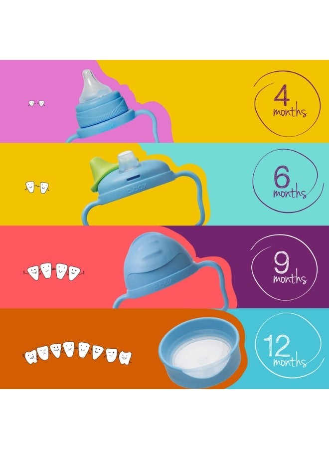 b.box Transition Value Pack - Image 2