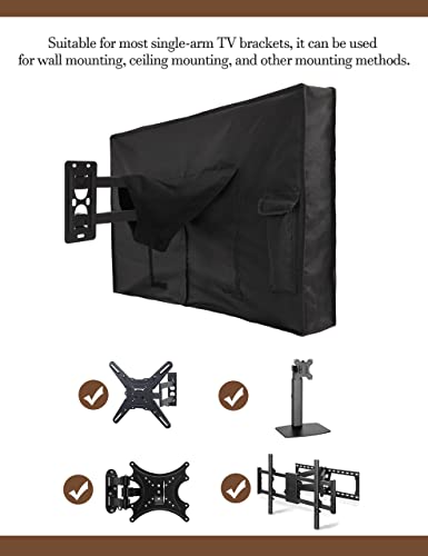 iBirdie Outdoor TV Cover 28 to 32 inch Waterproof, Cover Size 29''W x 19''H, Weatherproof, with Zipper for Outside Flat Screen 28 to 32 inch TV, Black, 600D Thick Fabric Protector - Image 3