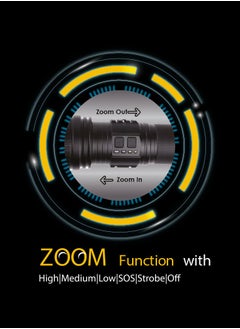 Sanford RADIENT V2 Series Zoom Searchlight | SF4673SL  - Image 3