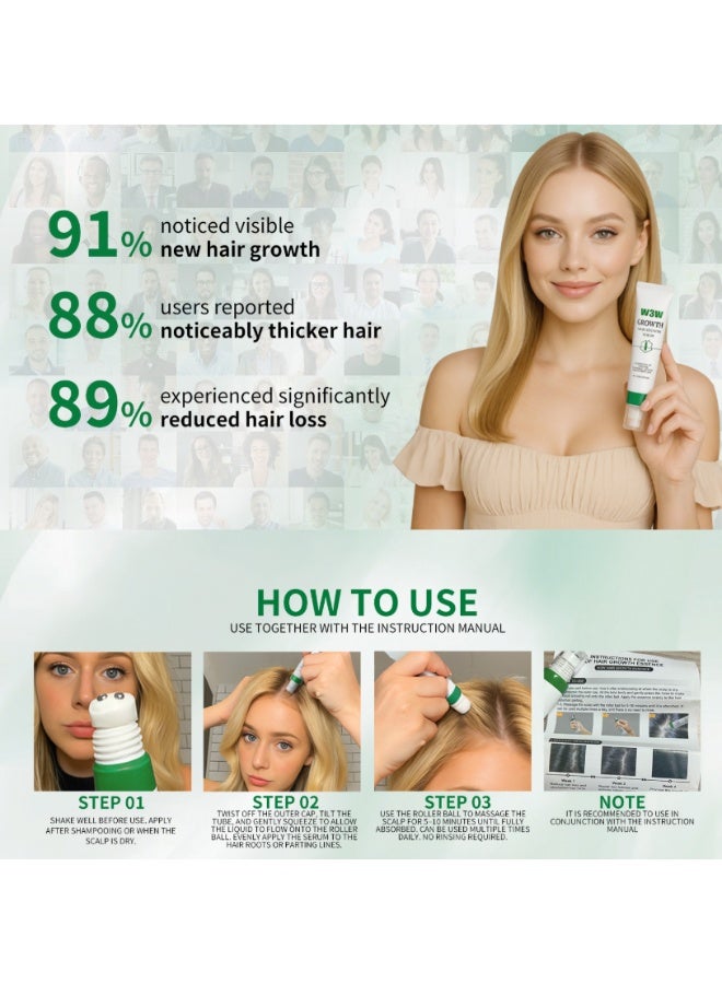 W3W Nourishing Scalp, Strengthening Hair Roots, Repairing Hair Serum. Focuses on scalp care, deeply nourishes hair roots, and strengthens hair. 30ml*2 bottles - Image 2