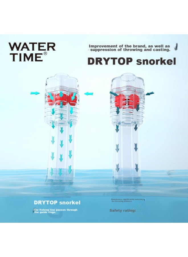 Watertime/shuichuan Diving Mask, Full Dry Snorkel, Swimming And Diving Equipment For Children And Adults - Image 2