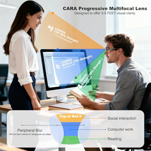 CARA OPTICAL CARA Progressive Multifocus Reading Glasses for Men No-Line Blue Light Blocking Computer Readers With Aluminum Temples, 2.50x - Image 3