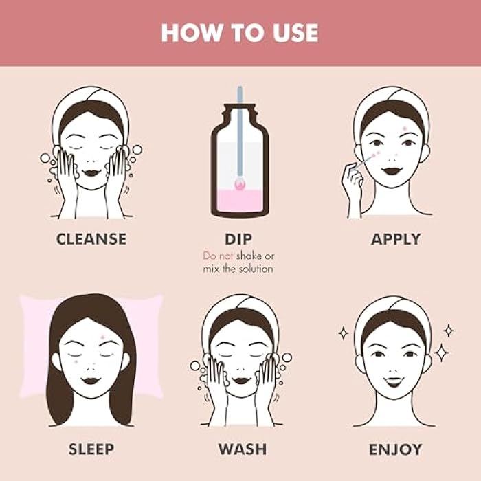 Ebanel Bio Drying Lotion Blemish Spot Solution for Face & Body with Sulfur & Salicylic Acid, Targets Pimples & Zits, Helps Clear Pores and Reduce Surface Blemishes Overnight - Image 5
