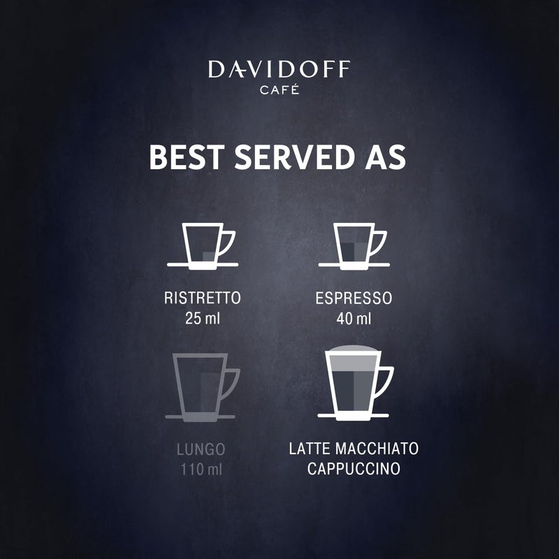 Davidoff Rich Aroma Coffee 10/12 Intensity 10X Capsules, 1.94 Oz 55 G - Image 5