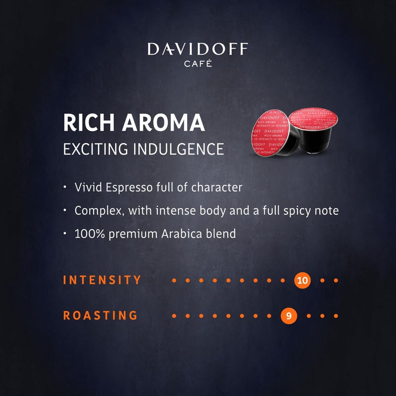 Davidoff Rich Aroma Coffee 10/12 Intensity 10X Capsules, 1.94 Oz 55 G - Image 4