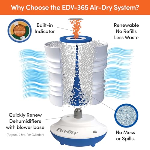 Eva-Dry Air-Dry Cylinder – Covers 400 Cu. Ft. – Renewable Moisture Absorber for Closets, Safes & Guns – Renews in 2 Hours – Non-Toxic, No Refills – Blower Base Required, Sold Separately - Image 3