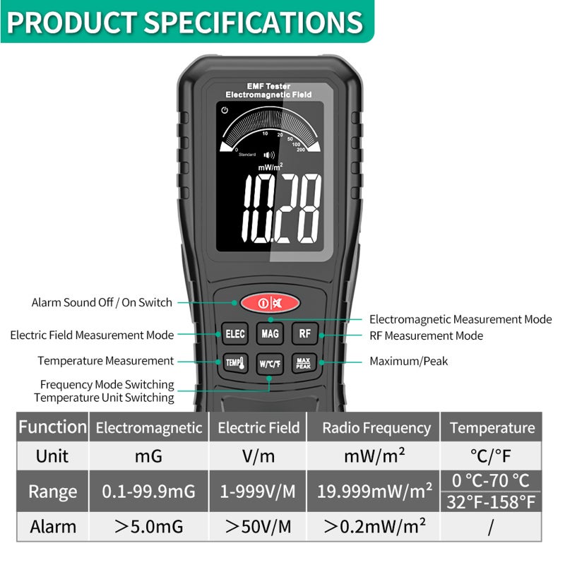 Rechargeable EMF Meter, 4-in-1 Electromagnetic Field Radiation Tester with Temperature & RF Measurement, LCD Display, Sound-Light Alert for Home and Professional Use - Image 3