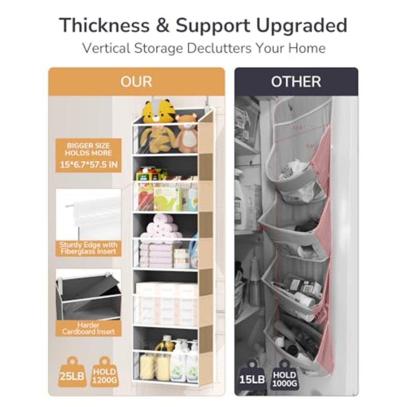 1-Pack Over Door Organizer with 5 Large Pockets 10 Mesh Side Pockets, 44 lbs Weight Capacity Hanging Storage Organizer with for Bedroom Bathroom, RV - Image 3