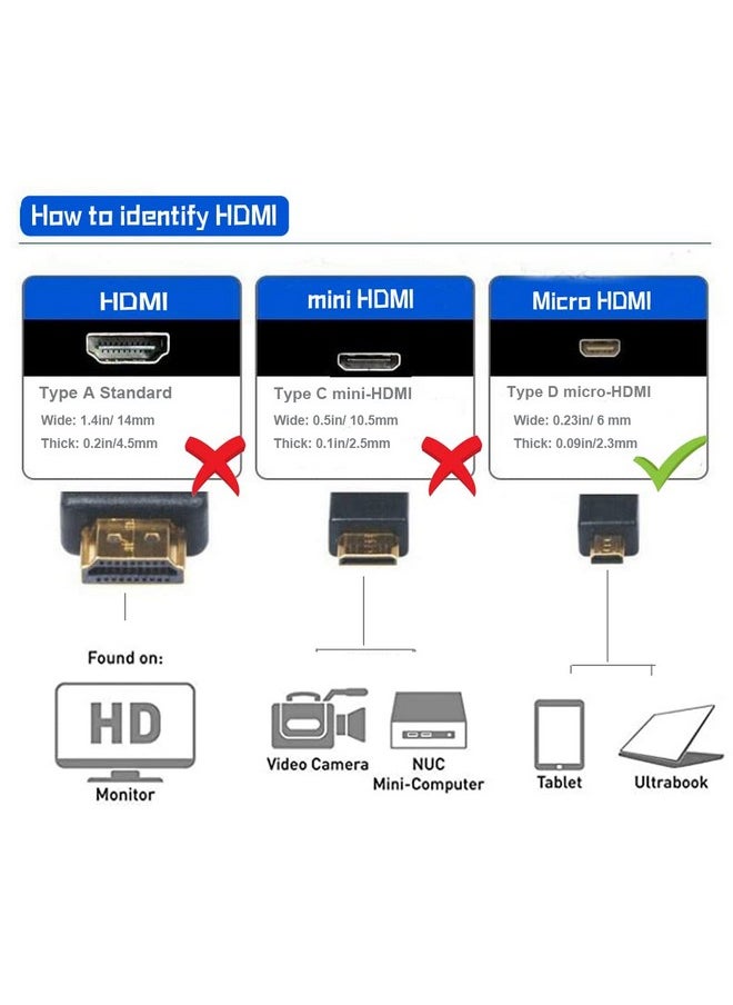 Seadream - Micro Hdmi To Micro Hdmi Cable;Seadream Gold Plated High Speed Micro Hdmi Extension Cable Micro Hdmi Male To Micro Hdmi Male Cablemicro Hdmi Type D Male To Male Cable; - Image 1