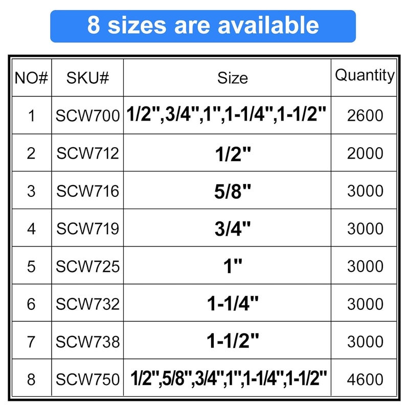 SimCos 18 Gauge 1/4" Narrow Crown Staples, Galvanized Upholstery Staples for 18 GA Pneumatic or Electric Stapler or Staple Gun (1/2"+5/8"+3/4"+1"+1 1/4"+1 1/2"-4600pcs) - Image 3
