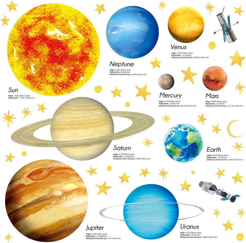 DECOWALL DS92007 Solar System Kids Wall Stickers Wall Decals Peel and Stick Removable Wall Stickers for Kids Nursery Bedroom Living Room dcor - Image 4