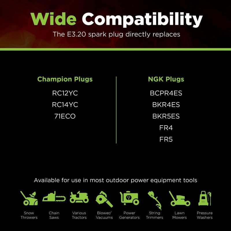 E3 Spark Plugs E3.20 Lawn and Garden Spark Plug with DiamondFIRE Technology, 14mm, 0.750" Reach, Gasket Seat, Power and Fuel Efficiency Enhancement, Pack of 1 - Image 2