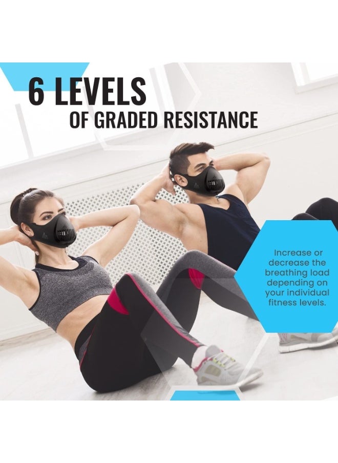 Altitude Training Mask for Stamina - Performance Breathing Trainer for Running Cycling and Working Out