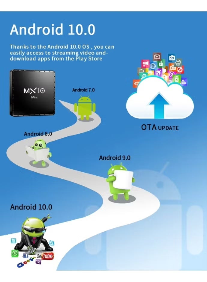 MX10 Mini Android TV Box 4K Ultra HD Media Player with Remote Control, Built-in Chromecast, Streaming Apps, Wi-Fi, Smart Entertainment Hub – Black - Image 3