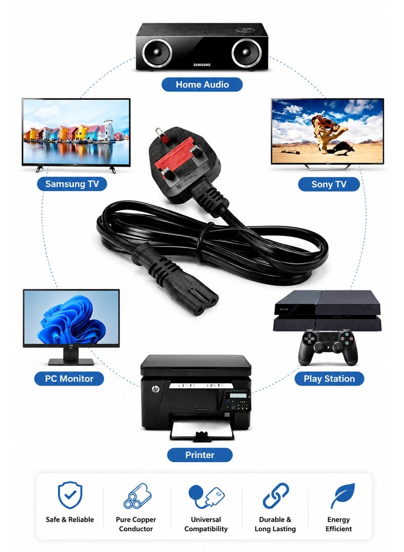 برايت كيبل طاقة بريطاني BS1363 بطول 1.5 متر – قابس UK إلى IEC C7 (شكل الرقم 8) – 7.5A / 250V – سلك طاقة بديل للتلفزيون والشاشات وأجهزة الألعاب - Image 4