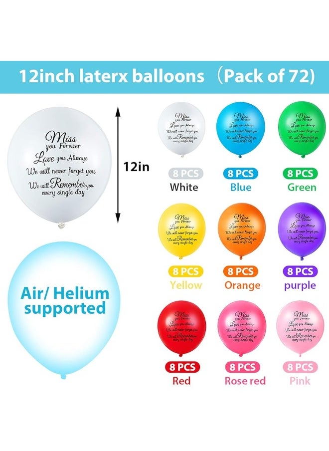 Gejoy - 72 Pieces Colorful Memorial Funeral Balloons Remembrance Biodegradable Balloons for Celebration of Life, Balloon Release, Funeral Decoration - Image 1