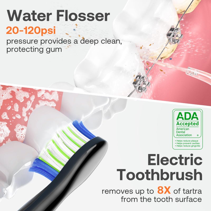 Bitvae Water Flosser and Electric Toothbrush Combo - Cordless Water Flosser for Teeth - 5 Modes Sonic Electric Toothbrush, 3 Modes Portable Water Flossâ€¦ - Image 2