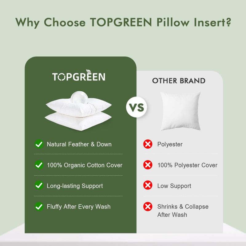 TOPGREEN Feather Down Throw Pillow Inserts 18 x 18, Set of 2, 100% Organic Cotton Shell, Soft Decorative Square Pillows Insert for Living Room Sofa, Couch, or Bed (White) - Image 5