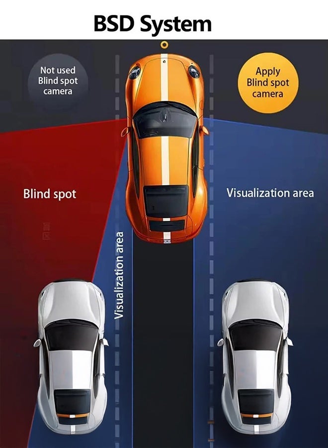 شو وو كاميرا لوحة القيادة 4K بمرآة 12 بوصة مع واي فاي، وتسجيل بانورامي 360 درجة بأربع قنوات (أمامي/يسار/يمين/خلفي) | 1080P+4K HD، وكشف النقطة العمياء (BSD)، ونظام ADAS، ورؤية ليلية، والتحكم الصوتي، ووضع ركن السيارة على مدار 24 ساعة، وبطاقة مجانية 128 جيجابايت - Image 4
