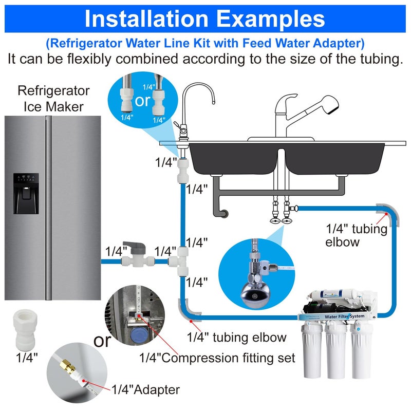 YUHX Refrigerator Water Line Kit Connection And 1/4 Compression Ice Maker Installation Kit 1/4"" Od Tubing With Quick Connect For Fridge Icemaker Ro Systems Water Filters Faucet +Feed Water Adapter 25Ft - Image 2