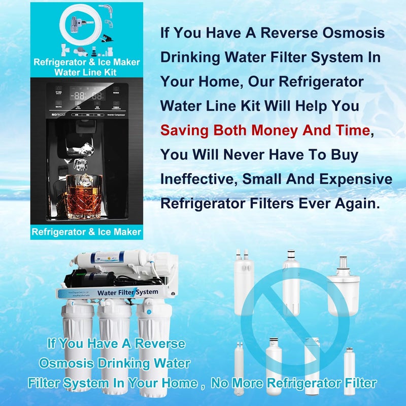 YUHX Refrigerator Water Line Kit Connection And 1/4 Compression Ice Maker Installation Kit 1/4"" Od Tubing With Quick Connect For Fridge Icemaker Ro Systems Water Filters Faucet +Feed Water Adapter 25Ft - Image 4